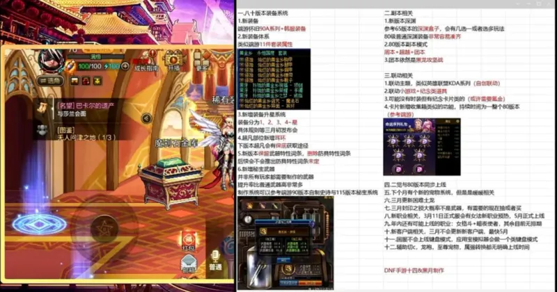 《DNF手游》80版本全面爆料