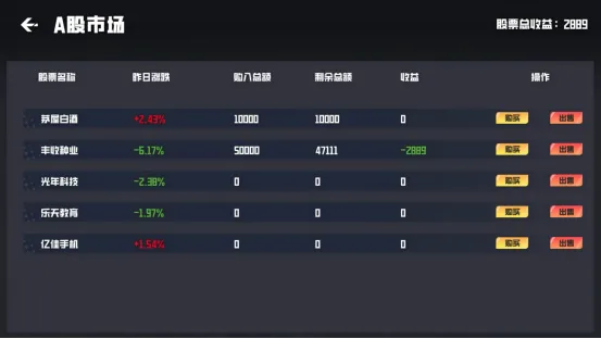 《我的电竞俱乐部》Steam新品节Demo上线