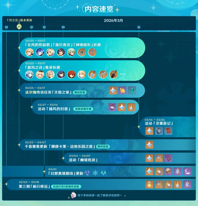 《原神》月之五版本活动介绍