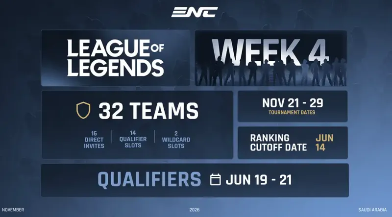 《英雄联盟》沙特电竞大赛规则公布