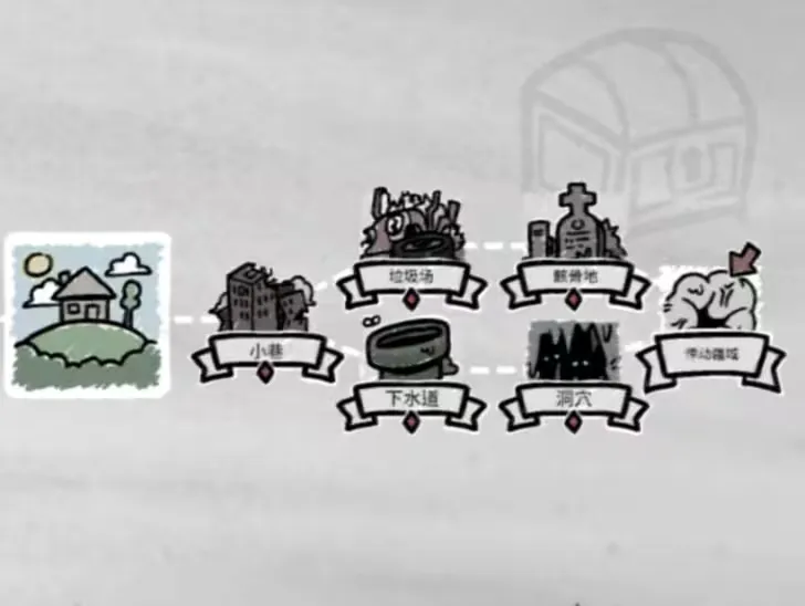 《喵喵的结合》第一幕打法攻略