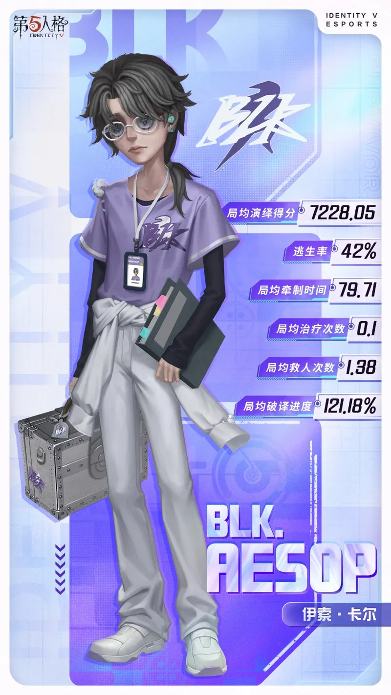 《第五人格》全新电竞系列IDV