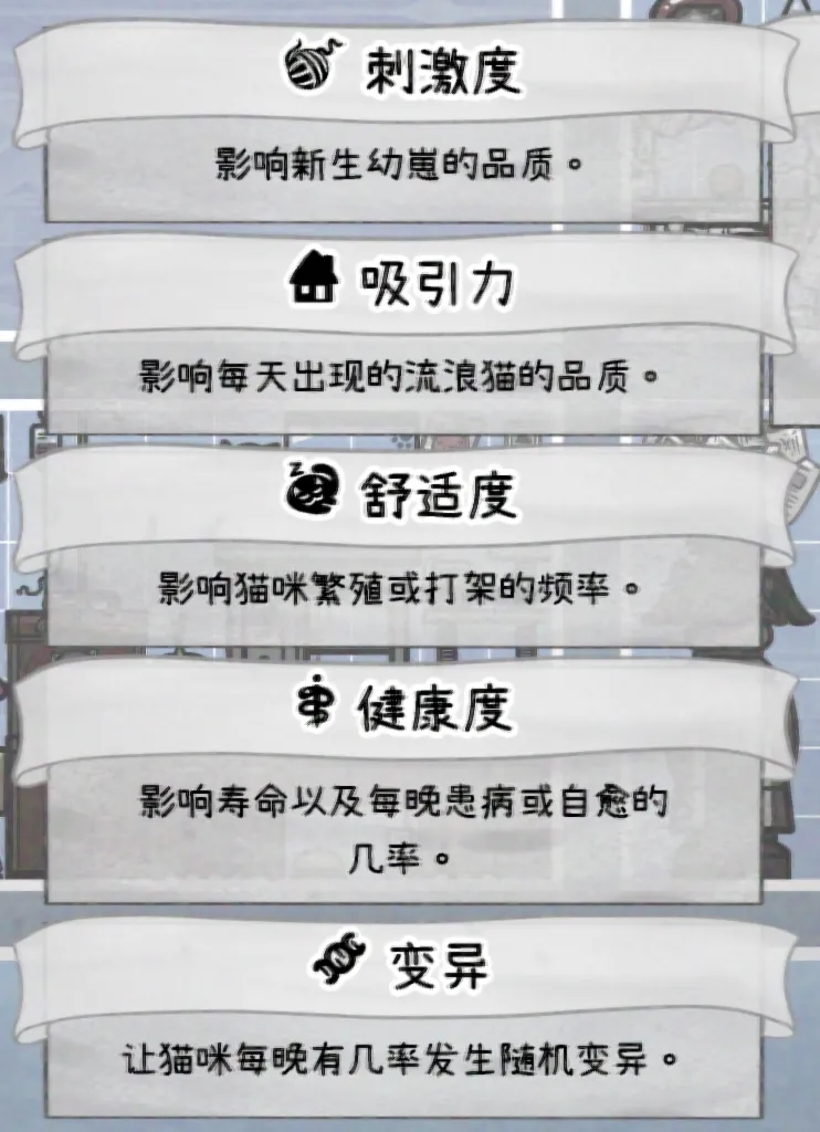 《喵喵的结合》房间属性详解