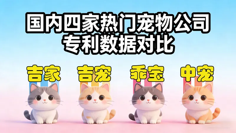 【新手攻略】国内四家热门宠物公司专利数据对比