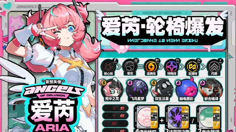 【爱芮】一图流/综合攻略,百万异放大魔王. 极致数值与操作轮椅。