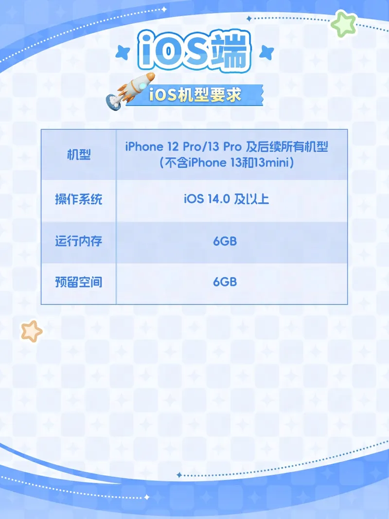 《星绘友晴天》超大规模测试开启