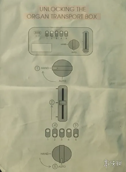《生化危机安魂曲》器官转运箱获取攻略