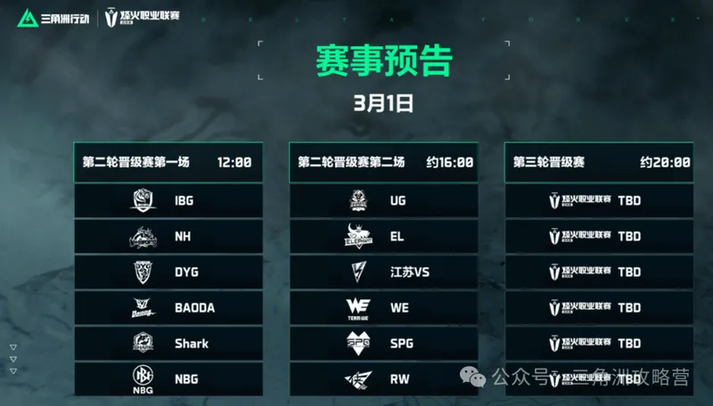 《三角洲行动》3.1更新热点