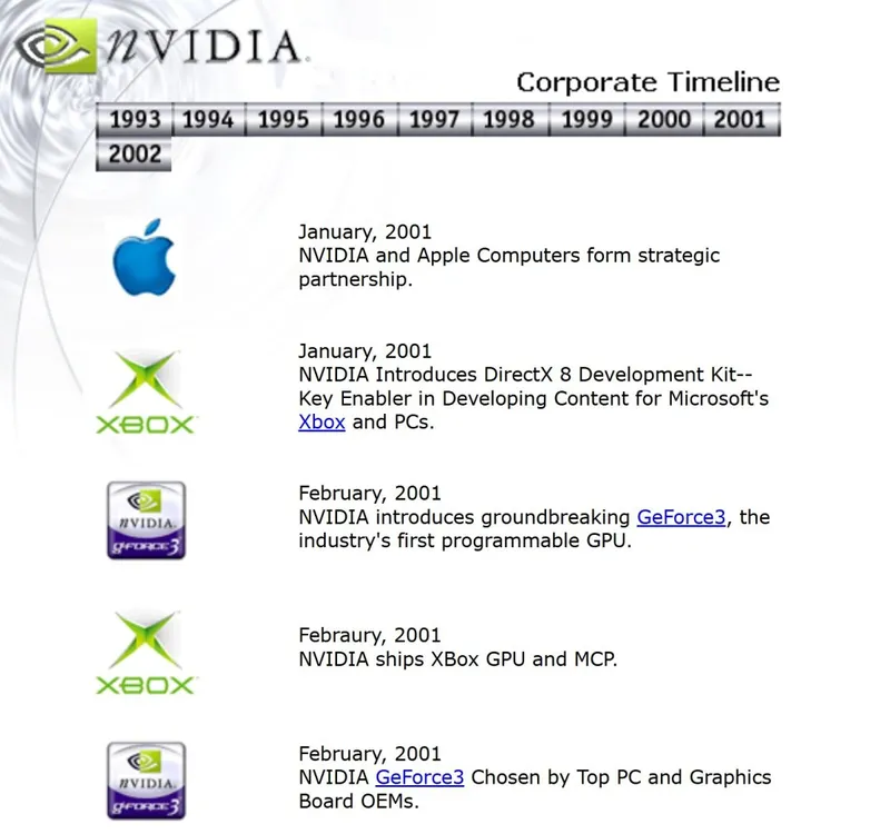 《马克思佩恩》时代开启