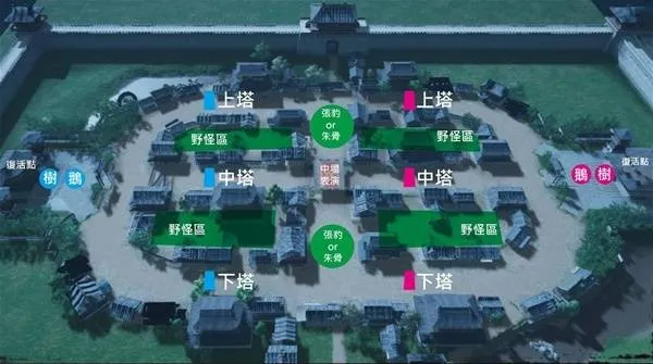 《燕云十六声》百业战玩法详解