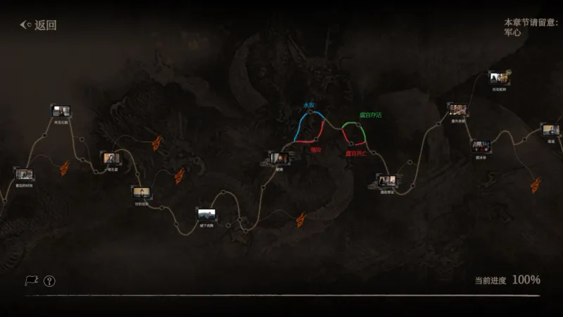 《江山北望》第五章问天命玩法详解