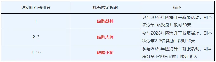 《梦幻西游》西海升平新服活动介绍-丰富奖励等你来拿