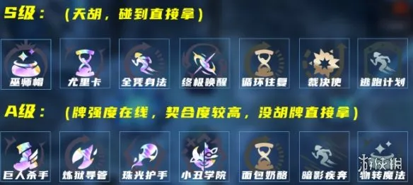 《英雄联盟》海克斯大乱斗肉鱼玩法详解-潮汐海灵出装与海克斯选择