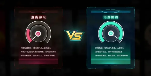 2026使用人数最多加速器推荐-六款主流加速器性能对比分析