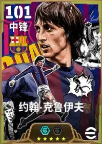 《全攻全守》引领时代-约翰·克鲁伊夫史诗登场