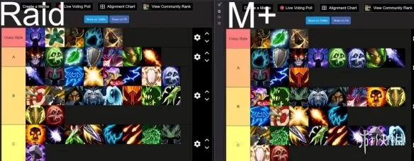 《魔兽世界：至暗之夜》职业强度分析-最佳职业推荐指南