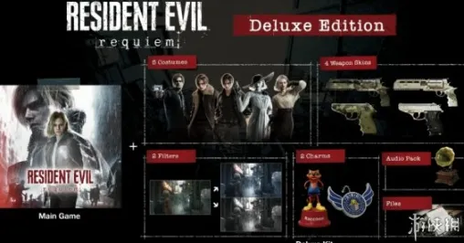 《生化危机9》豪华版购买指南-值得入手的玩家类型解析