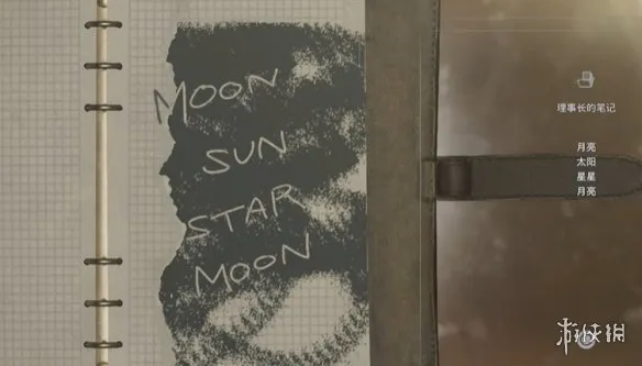 《生化危机安魂曲》理事长室谜题攻略