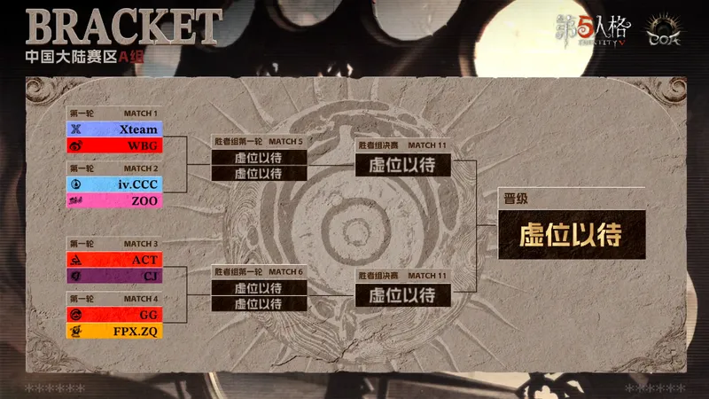 《第五人格》深渊的呼唤IX预选赛开战-16支队伍争夺全球总决赛席位