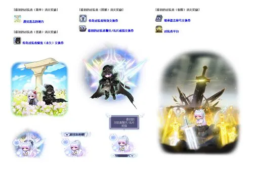 《冒险岛》新首领最初的对抗者登场