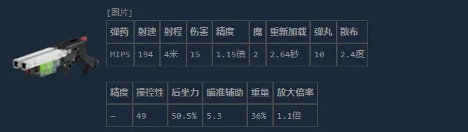 《失落星船：马拉松》WSTR战斗霰弹枪性能解析