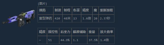 《失落星船：马拉松》双击HBR武器解析