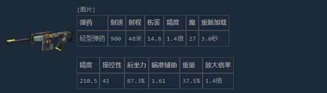 《失落星船：马拉松》BR33猎枪性能解析