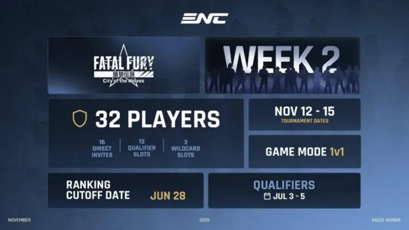 《拳皇15》SCS2026正式启动