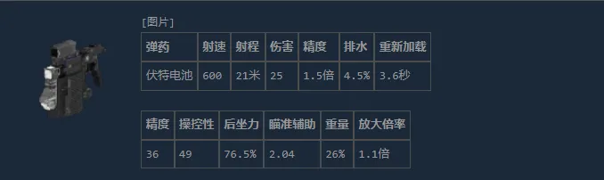 《失落星船：马拉松》V11冲孔武器详解