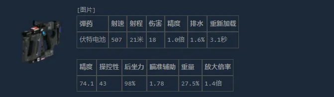 《失落星船：马拉松》V22电压投掷器详解
