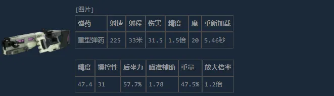 《失落星船：马拉松》拆除HMG性能解析