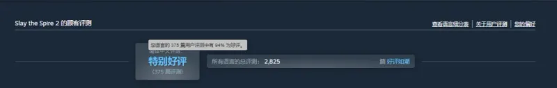 《杀戮尖塔2》登顶Steam热销榜