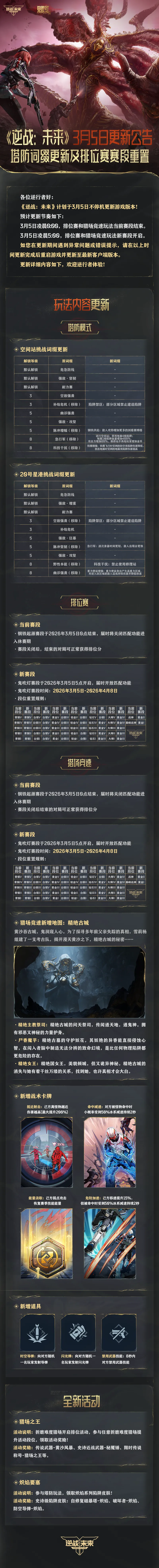 《逆战未来》3月5日更新公告-鬼吹灯赛段开启全新内容