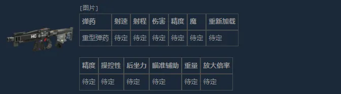 《失落星船：马拉松》影响HAR评测
