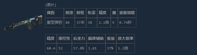 《失落星船：马拉松》中继器HPR性能解析