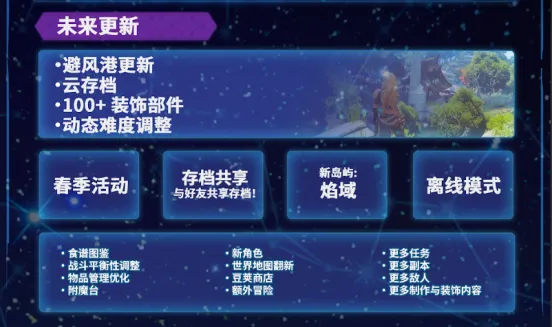 《云之国》年度更新避风港上线