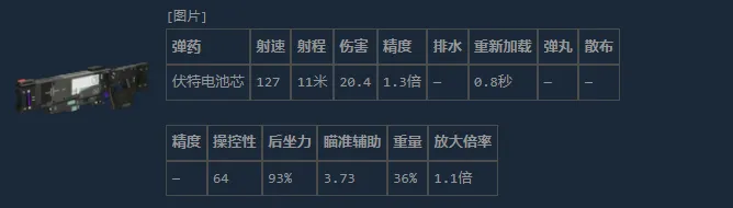 《失落星船：马拉松》V85断路器性能解析