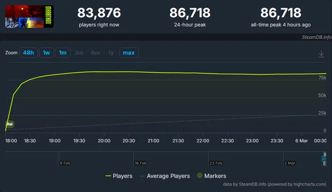 《马拉松》正式发售