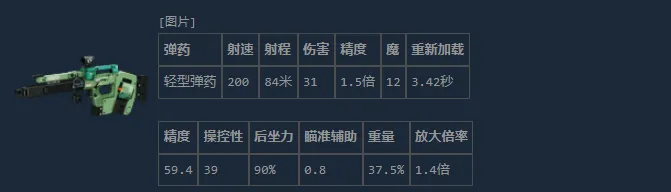 《失落星船：马拉松》斯特赖德M1T评测