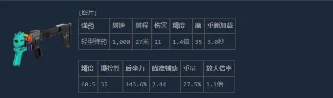 《失落星船：马拉松》BRRT冲锋枪性能解析
