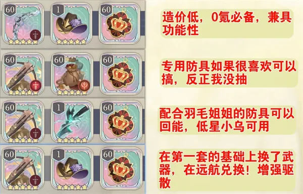 《铃兰之剑为这和平的世界》乌莉娅刻印塔罗推荐