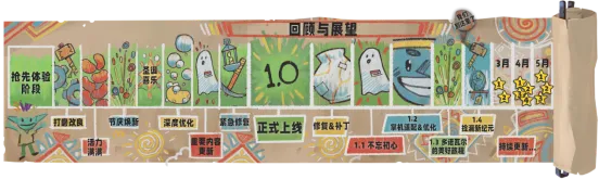 《变废为宝哥布林》中文版上线