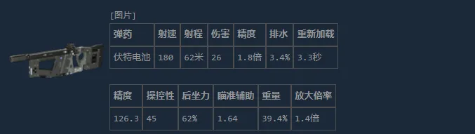 《失落星船：马拉松》V66瞭望者武器详解
