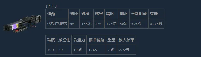 《失落星船：马拉松》V00宙斯RG轨道炮详解