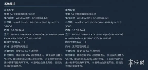 《怪物猎人物语3命运双龙》分辨率支持解析