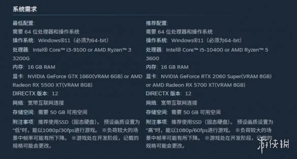 《怪物猎人物语3命运双龙》配置要求详解-最低与推荐配置介绍