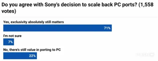 《漫威斗魂》PC移植调整
