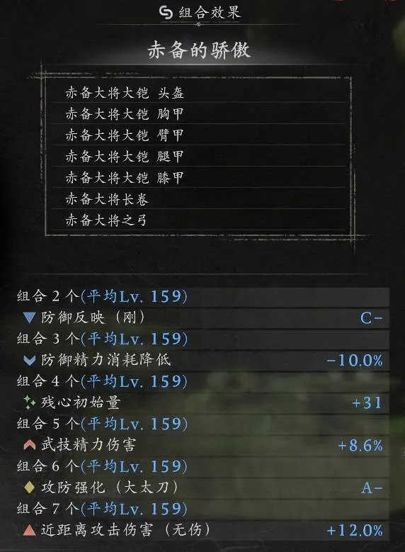 《仁王3》赤备大将制作书获取攻略-速刷方法详解