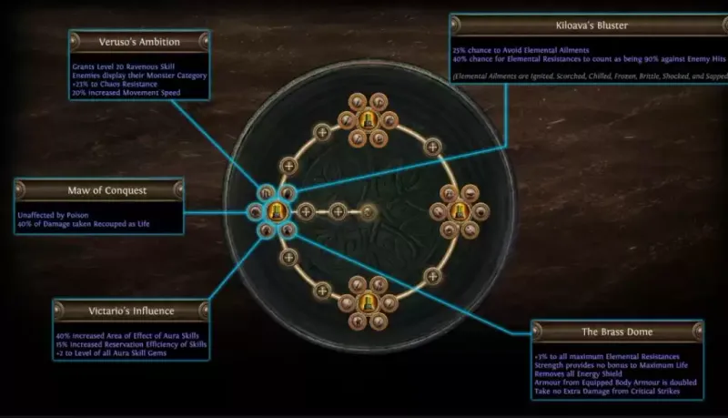 《流放之路》S29升华改动一览-S29赛季新升华守藏者介绍