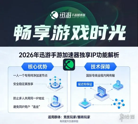 2026年性价比好的加速器推荐
